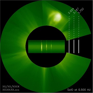 Simulated UV (Lyman-alpha) image of the Metis
coronagraph; this synthetic image was created
when during the instrument development a multi-
slit spectrometer was also embedded in the
instrument; the CME image and spectra were
adapted from real UVCS observations of a CME