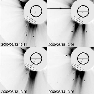 Sequence of LASCO/C2 images showing the evolution of
the streamer complex in June 2000 during the acquisition
of SOHO UVCS spectra to study the slow solar wind; the
white lines show the locatios of the slit field of view,
the radial arrow indicates the location of the Ulysses
spacecraft (Bemporad et al. 2003)